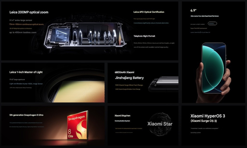 Ngoài camera, các thông số kỹ thuật còn lại cũng thuộc hàng cao cấp. Điều đó bao gồm Snapdragon 8 Elite Gen 5, chip xử lý hàng đầu hiện nay của Qualcomm.