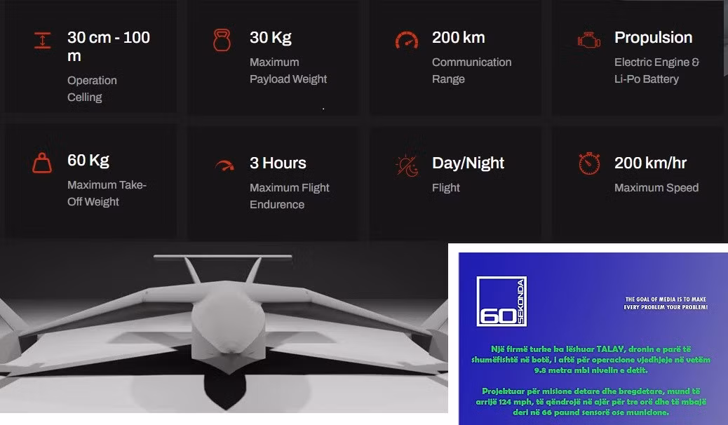 Hệ thống động lực của TALAY được trang bị động cơ điện và pin Li-Po. Tầm liên lạc của UAV lên tới 200 km. Công ty tuyên bố rằng drone có khả năng tấn công cảng biển và tấn công các tàu đối phương từ trên cao. Được trang bị cánh gập, hệ thống này được hỗ trợ bởi AI để đạt độ chính xác cao.
