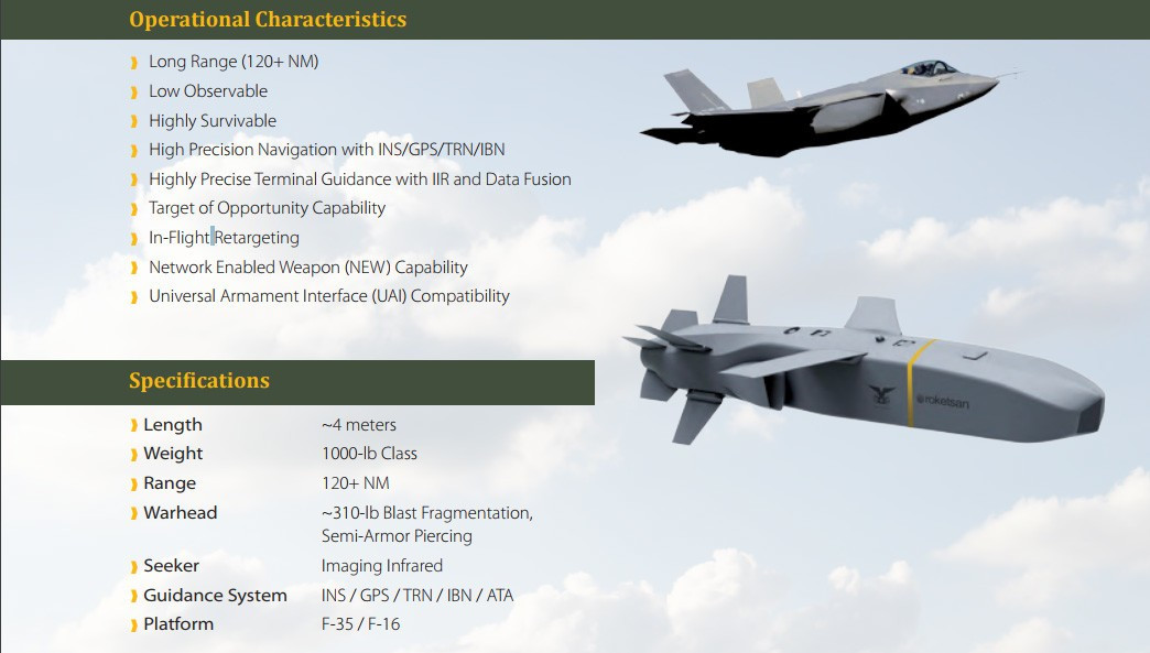 View - Thổ Nhĩ Kỳ gây sửng sốt với tên lửa chống hạm gắn "mắt thần AI" | Báo Tri thức và Cuộc sống - TIN TỨC PHỔ BIẾN KIẾN THỨC 24H