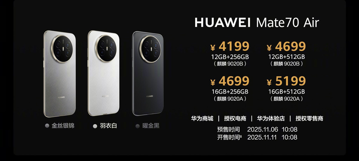 Sự cạnh tranh trong phân khúc smartphone siêu mỏng liên tục nhận các tín hiệu tích cực, nhất là khi Apple được cho là đang phát triển thế hệ iPhone Air thứ hai. Huawei bán ra Mate 70 Air với 4 phiên bản tùy chọn RAM 12/16GB và bộ nhớ 256/512 GB.