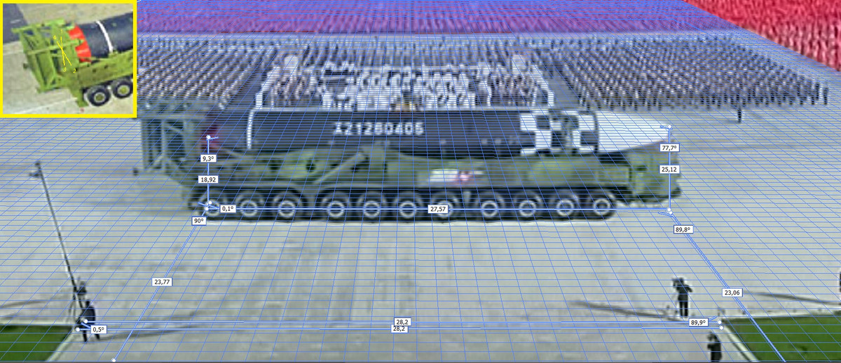 Các hệ thống này do Lực lượng Tên lửa Quân Giải phóng Nhân dân Trung Quốc vận hành, lực lượng này chịu trách nhiệm về kho vũ khí tên lửa hạt nhân và thông thường trên đất liền của Trung Quốc.