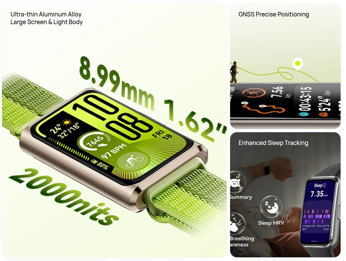 Huawei cũng tích hợp hệ thống định vị GNSS độc lập trên phiên bản này, cho phép người dùng theo dõi quãng đường khi chạy bộ hoặc đạp xe ngoài trời mà không cần mang theo điện thoại.