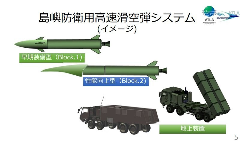 View - Điều gì khiến Nhật Bản gấp rút triển khai hệ thống tên lửa siêu thanh? | Báo Tri thức và Cuộc sống - TIN TỨC PHỔ BIẾN KIẾN THỨC 24H