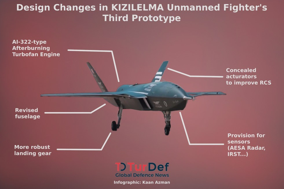 View - Bất ngờ kho vũ khí trang bị cho UAV tàng hình Thổ Nhĩ Kỳ | Báo Tri thức và Cuộc sống - TIN TỨC PHỔ BIẾN KIẾN THỨC 24H