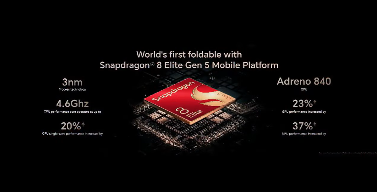 Máy sử dụng vi xử lý Snapdragon 8 Elite Gen 5 của Qualcomm, đi kèm RAM 16GB và bộ nhớ trong 512GB.