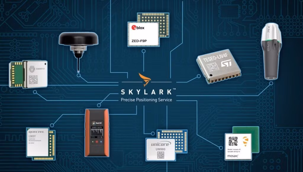 Các thiết bị tương thích với dịch vụ định vị chính xác của Skylark. Ảnh: Chụp màn hình qua Swift Navigation/YouTube