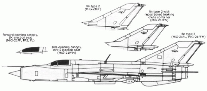 Điểm khác biệt của thế hệ MiG-21 thứ hai với thế hệ thứ nhất là mũi và sống lưng to hơn, đuôi đứng được thiết kế lại, gắn thêm bộ phận chứa dù phía sau ngay trên động cơ (Mig-21 PFS/PFM). Cửa buồng lái gồm 2 loại khác nhau, mở về trước (MiG-21PF, MiG-21FL, MiG-21PFS) và mở qua bên (MiG-21PFM).