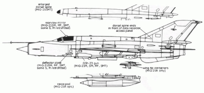 Điểm khác biệt giữa thế hệ MiG-21 thứ ba và thế hệ hai là sống lưng “mập” hơn (đặc biệt là Mig-21 SMT), pháo GSh-2-23 23mm 2 nòng và đạn được gắn bên trong thân (trừ Mig-21S).