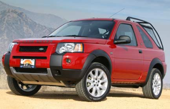 Công suất 148 bhp, mô-men xoắn cực đại 309 vòng/phút, khả năng tăng tốc 0-99 km/h trong 8,6 giây và tốc độ tối đa 189 km/h giúp lái xe đạt tốc độ khi lái Land Rover Freelander.