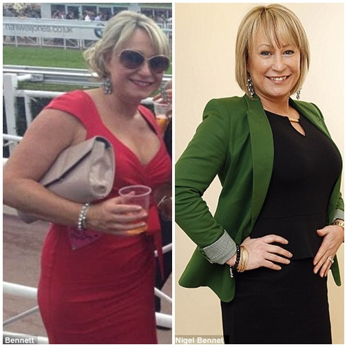 Cô Sharon Donaldson, 39 tuổi là người đầu tiên thử nghiệm phương pháp này, với khoảng 1,7 nghìn USD cô đã thực hiện tiêm dung dịch này vào bụng và cằm trước khi kết hôn. Khi áp dụng phương pháp mới, người giảm cân sẽ được tiêm một dung dịch chuyên biệt vào các khu vực cần làm thon gọn quanh cơ thể. Các polyme thực vật tồn tại trong dung dịch sẽ liên kết với các thành tế bào của mô mỡ trước khi phá vỡ và giải phóng mỡ đã bị hòa tan.