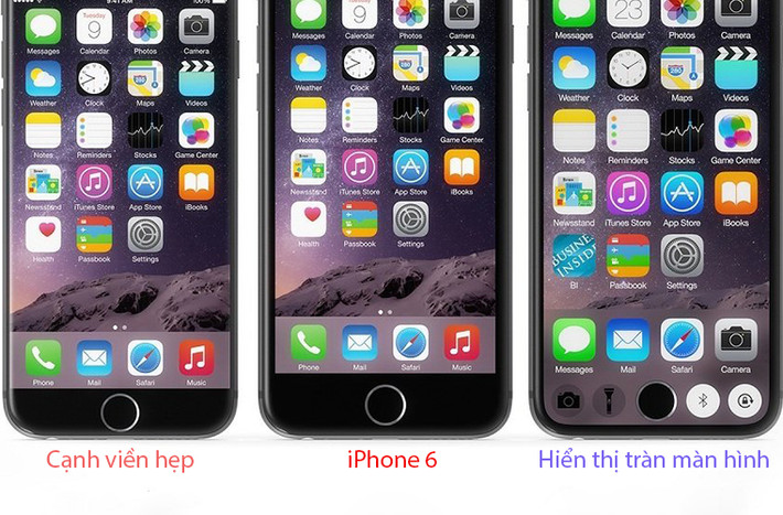 Do đó, nhiều khả năng Apple sẽ đi theo hướng thiết kế màn hình tràn cạnh viền.