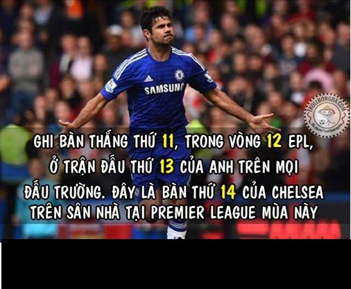 Những con số đến từ Diego Costa và cứ giữ phong độ thế này thì danh hiệu "vua phá lưới" của Premier League sẽ không thoát được khỏi tay cầu thủ người Tây Ban Nha này.