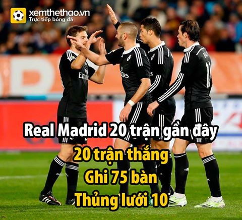 Real Madrid của Ancelotti đã vượt qua chính thành tích của Real Madrid thời Jose Mourinho