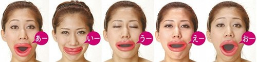 Có nhiều hình dáng, kích cỡ môi nhân tạo để bạn chọn lựa. Bạn chỉ cần gắn dụng cụ vào miệng trong 3 phút, mỗi ngày 3 lần, trong vòng 1 tháng là đã có thể thấy vùng miệng trẻ trung hơn.