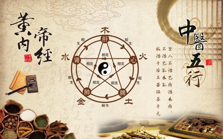 6. It is the first medical book to discuss the relationship between humans and nature. The book describes the influence of weather, seasons, and climate on human health and physiological state. Photo: lushifu.net. 6. Là sách y học đầu tiên bàn về mối quan hệ giữa con người và thiên nhiên. Sách mô tả sự ảnh hưởng của thời tiết, mùa, khí hậu đến sức khỏe và trạng thái sinh lý của con người. Ảnh: lushifu.net.