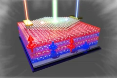 View - [INFOGRAPHIC] Đột phá pin mặt trời trong nhà hứa hẹn tạo đột phá | Báo Tri thức và Cuộc sống - TIN TỨC PHỔ BIẾN KIẾN THỨC 24H