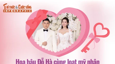 [INFOGRAPHIC] Hoa hậu Đỗ Hà cùng loạt mỹ nhân lên xe hoa năm 2025 