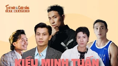 [INFOGRAPHIC] Kiều Minh Tuấn cùng dàn sao giảm cân đóng phim