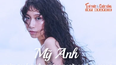 [INFOGRAPHIC] Mỹ Anh ‘bứt phá’ trên con đường âm nhạc