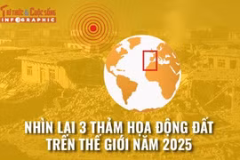 [INFOGRAPHIC] Nhìn lại 3 thảm họa động đất trên thế giới năm 2025