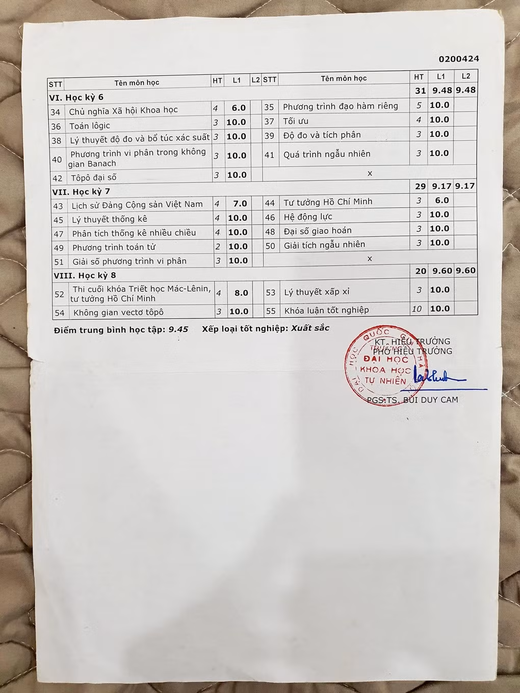 Lo gia the 'khung' cua nam MC gay bao voi bang diem toan 9, 10-Hinh-3