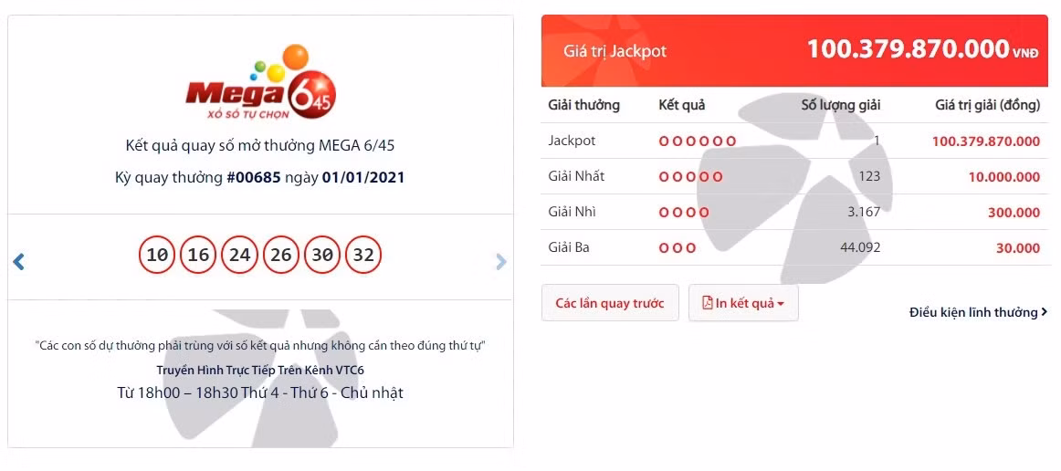 Ngày đầu tiên 2021, trúng độc đắc Vietlott 100 tỷ đồng ảnh 1