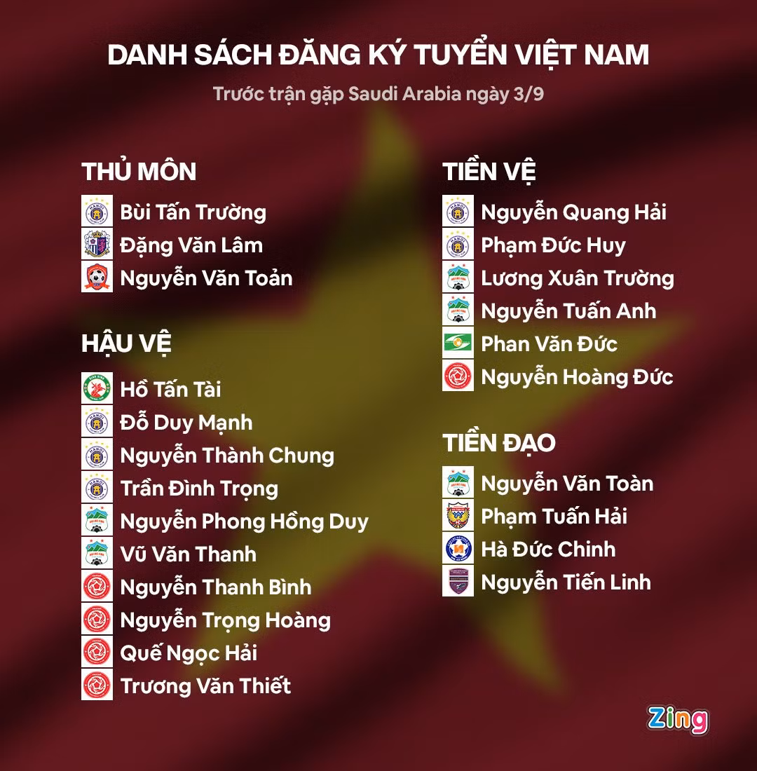 HLV Park: 'Ket qua ngay mai se khac 20 nam truoc'-Hinh-2