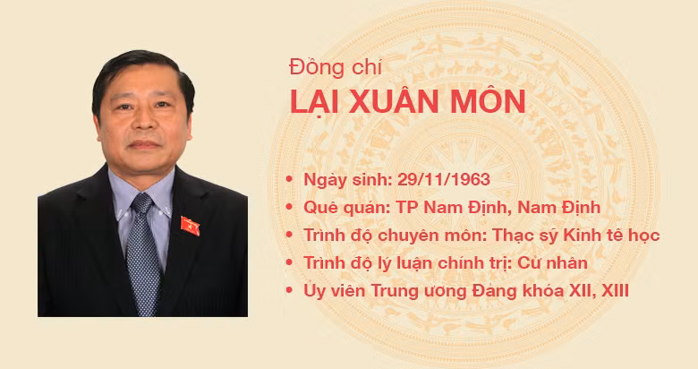 Ông Lại Xuân Môn, SN 1963, quê quán: Nam Định. Ông là Ủy viên Trung ương Đảng các khóa XII, XIII; Đại biểu Quốc hội các khóa XIV, XV.
