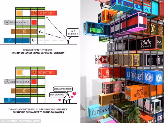 Dự án xây dựng khách sạn bằng container được đánh giá là mang tính đột phá, dễ dàng áp dụng vào thực tế, chi phí xây dựng thấp mà hiệu quả cao.