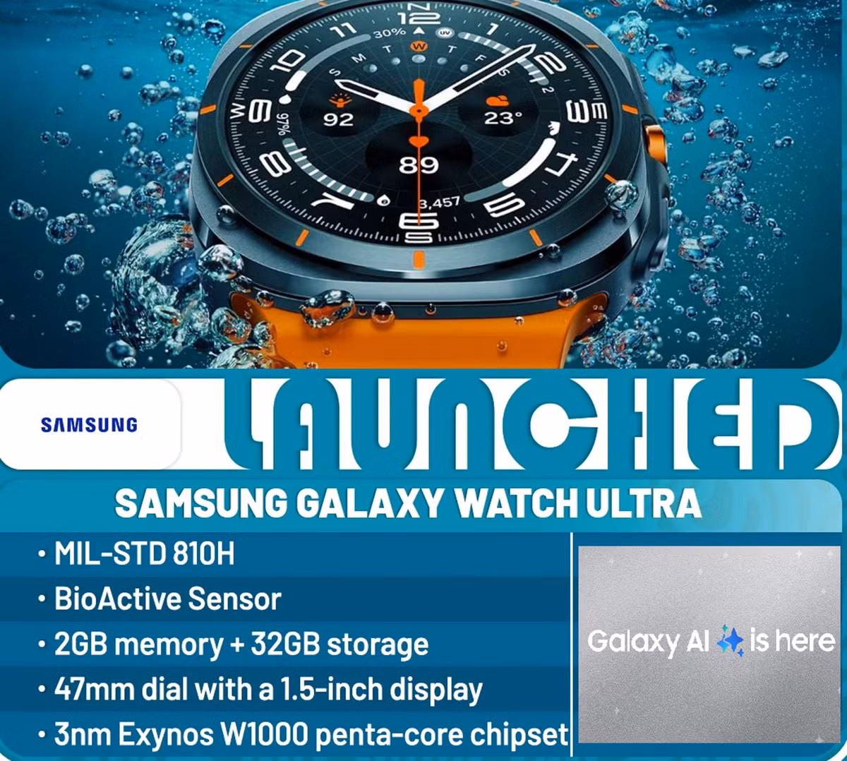 Samsung Galaxy Watch Ultra: Suc manh AI co du tao song?-Hinh-2