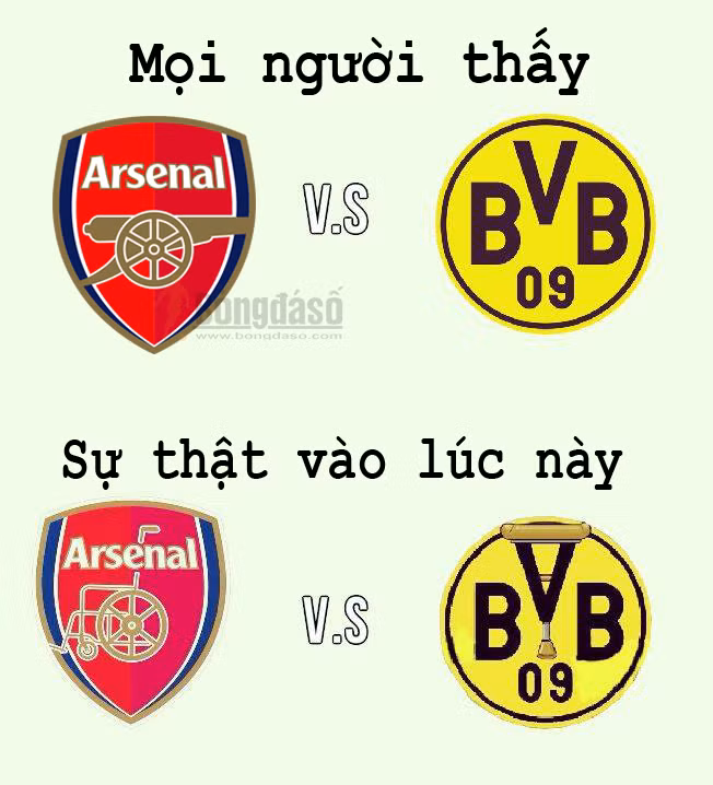 Thực chất cuộc chiến giữa Arsenal và BVB Dortmund.