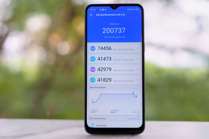 Realme 6i dien thoai gia re nhung choi game cuc ngon