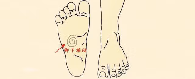 Soi tướng bàn chân 3 giây biết ngay ai số giàu có - Hình 2 Soi tuong ban chan 3 giay biet ngay ai so giau co-Hinh-2
