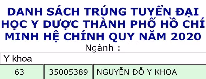 Nam sinh duoc bo dat cho cai ten sieu doc-Hinh-3