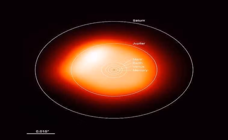  5. Hình dạng của Betelgeuse không hoàn toàn tròn. Hình ảnh chụp bằng kính thiên văn cho thấy Betelgeuse có hình dạng méo mó, có thể do sự mất khối lượng không đều và sự phồng lên của các lớp khí bên ngoài. Ảnh: Pinterest.