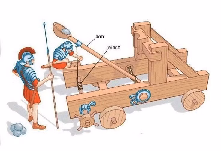 Máy bắn đá dùng nguyên lý đòn bẩy và tính đàn hồi của cần để bắn đá đi. Loại vũ khí này gồm giá gỗ chôn xuống đất hoặc đặt trên bánh xe, có cần còn được gắn với giá bằng trục ngang, giỏ đựng đá nằm ở đầu cần. Có hai loại máy ném đá chính, loại thứ nhất dùng lực của dây lò xo xoắn để đẩy đá đi.