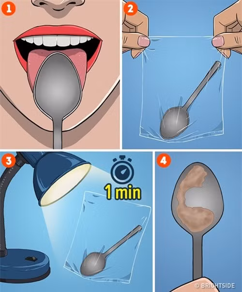 Mẹo kiểm tra sức khỏe trong một phút bằng thìa ảnh 1