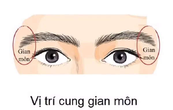Đàn ông có 6 nét tướng này dù đẹp nhưng trăng hoa, dễ phụ bạc vợ con - Hình 2 Dan ong co 6 net tuong nay du dep nhung trang hoa, de phu bac vo con-Hinh-2