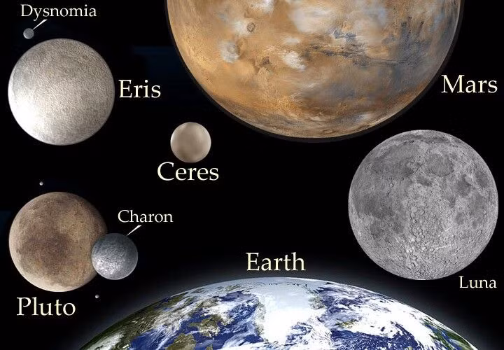  11. Một ngày trên Ceres. Ceres xoay quanh trục của nó với thời gian tương đương 9 giờ, làm cho một ngày của nó rất ngắn. Ảnh: Pinterest.