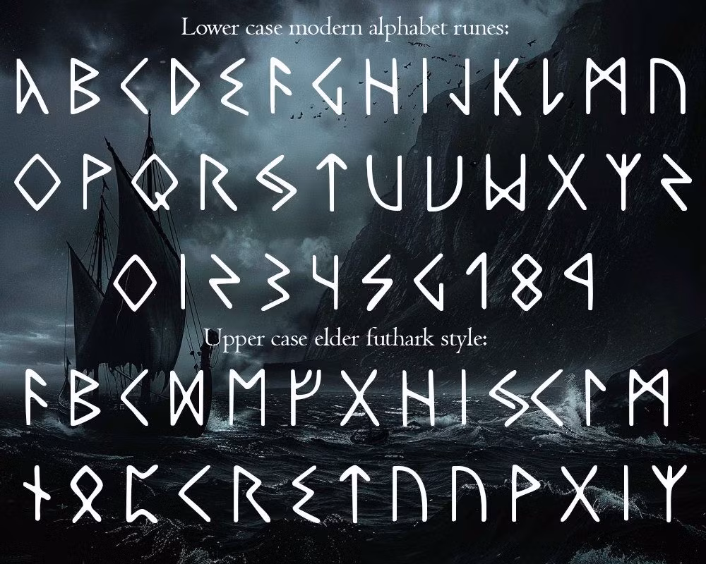  11. Hệ thống số học Runes. Runes cũng được sử dụng như hệ thống số học. Mỗi ký tự có giá trị số học, và điều này thường liên quan đến các nghi lễ thần bí. Ảnh: Pinterest.
