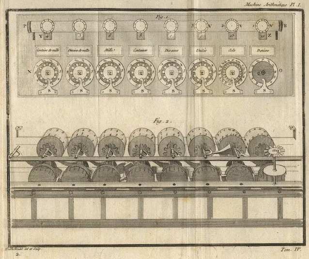Vào năm 1642, khi còn là một thiếu niên, thần đồng Blaise Pascal đã bắt tay vào thiết kế chiếc máy tính đầu tiên ở tuổi 18. Đó là một chiếc máy có thể thực hiện cả bốn phép tính số học mà không cần đến trí thông minh con người, nhằm giúp cha cậu tính toán thuế thuận lợi hơn.