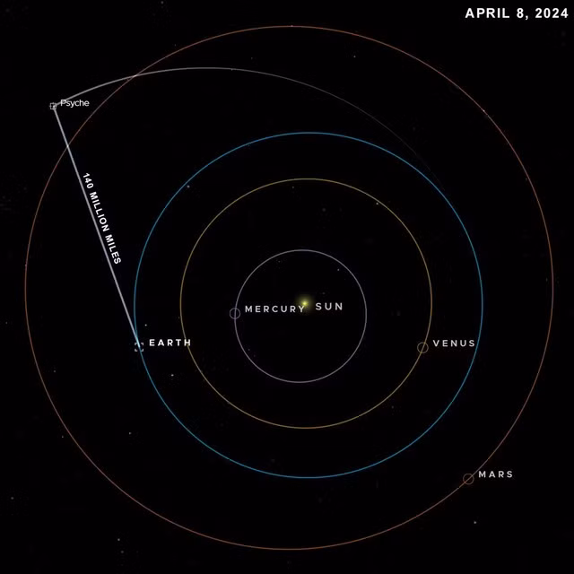 NASA truyen thanh cong tin hieu bang laser tu khoang cach 226 trieu km-Hinh-2
