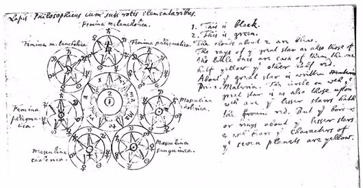 10 phat minh noi tieng nhat cua Isaac Newton-Hinh-7