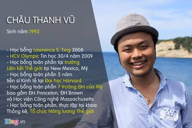 Châu Thanh Vũ là biểu tượng về học tập của thế hệ trẻ. 5 gương mặt tuổi Thân nổi tiếng trong giới trẻ