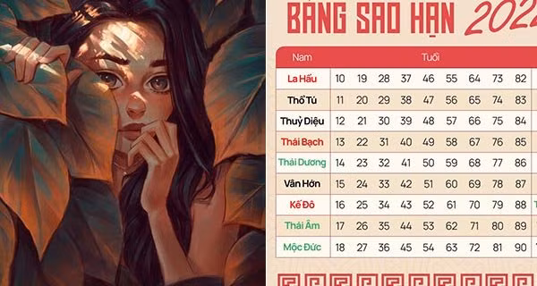 Nhâm Dần 2022: Những người sinh vào năm này cuộc đời thăng trầm, lắm thị phi - Hình 2 Nham Dan 2022: Nhung nguoi sinh vao nam nay cuoc doi thang tram, lam thi phi-Hinh-2