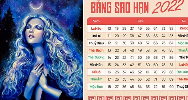 Nham Dan 2022: Nhung nguoi sinh vao nam nay tien tai, danh vong thenh thang-Hinh-2