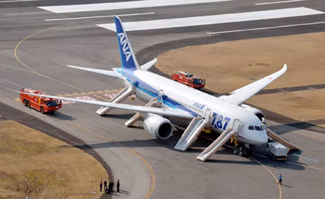Boeing 787.