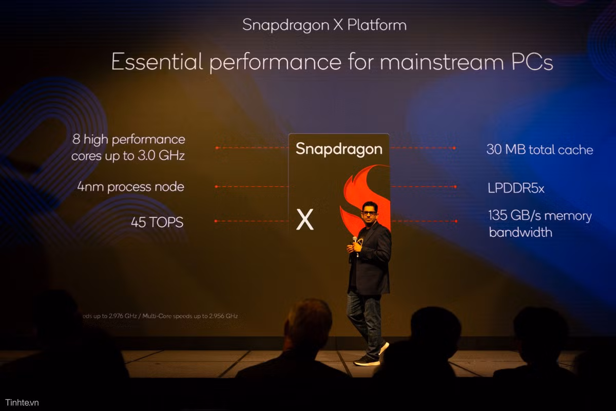 Snapdragon X sẽ là mẫu chip đầu tiên với CPU Orion tùy chỉnh và công cụ AI mạnh mẽ. Nền tảng này được trang bị NPU với khả năng tính toán lên tới 45 TOP, cung cấp hiệu suất, khả năng AI thế hệ mới, hướng tới thời lượng pin cực dài (có thể lên tới hơn 30 tiếng).