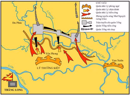 Trong cuộc chiến chống Tống (thế kỷ 11), Lý Thường Kiệt đã biến sông Như Nguyệt (sông Cầu ngày nay) thành một phòng tuyến quân sự trọng yếu. Chiến lũy của phòng tuyến được xây bằng đất có đóng cọc tre dày nhiều tầng làm phên dậu. Dưới bãi sông bố trí hố chông ngầm. Quân Lý đóng trại trên suốt chiến tuyến, có thêm thủy binh phối hợp tạo nên một tuyến phòng thủ rất vững chắc. Sau hai đợt công phá không thành, quân Tống đã bị quân nhà Lý phản công và thảm bại trước phòng tuyến Như Nguyệt.