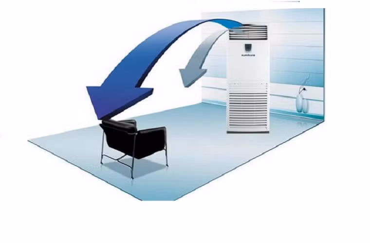 Như vậy, đối với các hộ gia đình nhỏ, phòng có diện tích từ 9 -15m2 có thể gắn máy công suất 9.000 BTU/h, từ 15 -20m2 dùng loại 12.000 BTU/h, tùy theo kết cấu của phòng. 